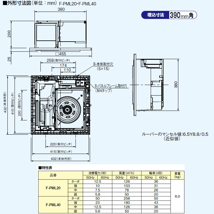 換気扇・ロスナイ [本体]ダクト用換気扇 天井埋込形 VD-15ZX13-C-