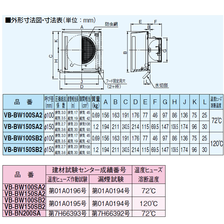 遠藤照明 遠藤照明 施設照明 LEDアウトドアスポットライト DUAL-M