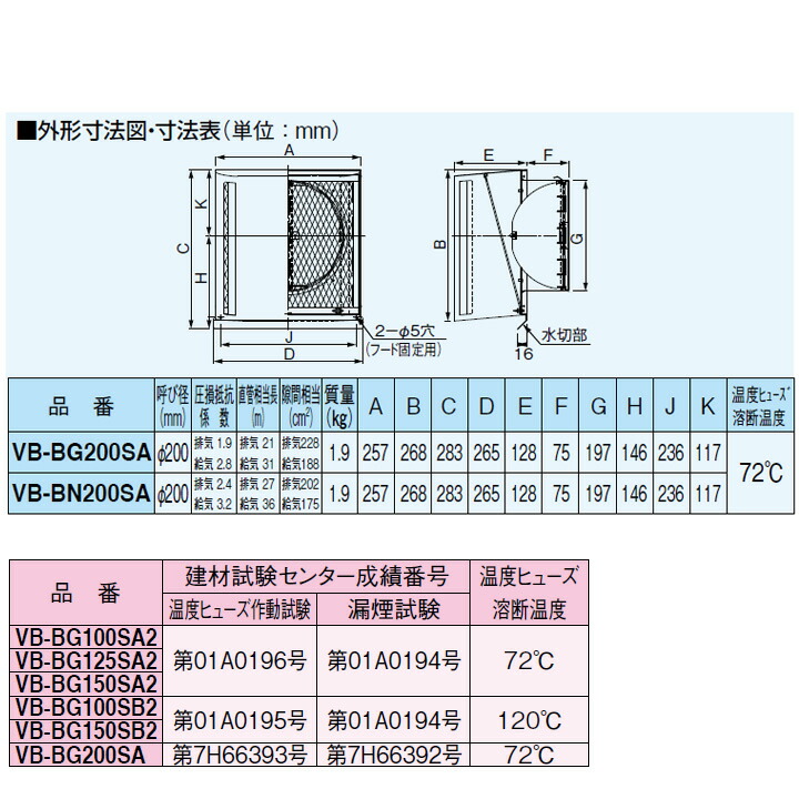 爆売り！ 《TKF》 パナソニック ステンレス製角形パイプフード