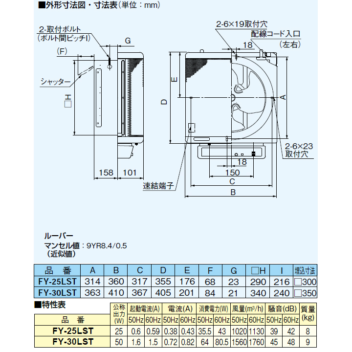 低価安い パナソニック 換気扇 FY-30LSG インテリア型有圧換気扇