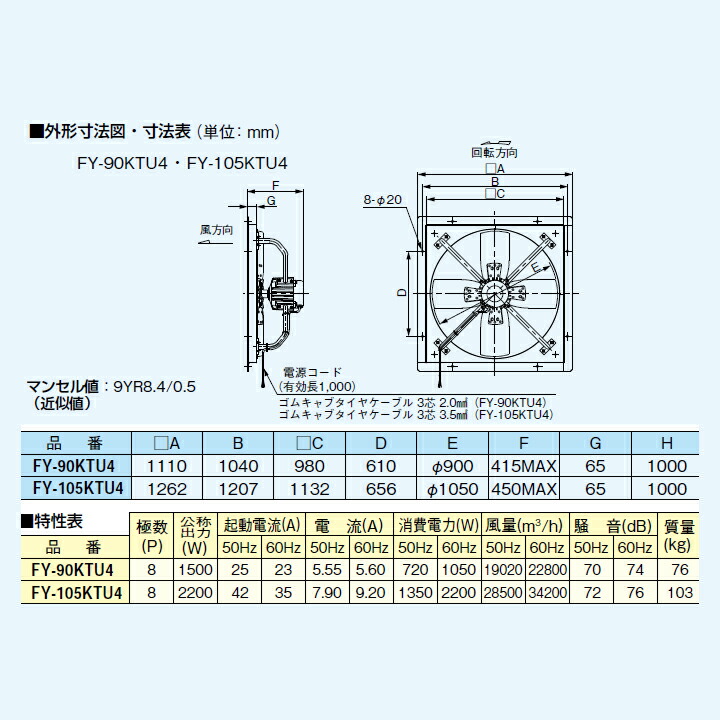 販促スタイル 【FY-75KTU4】パナソニック 有圧換気扇 大風量形 排気