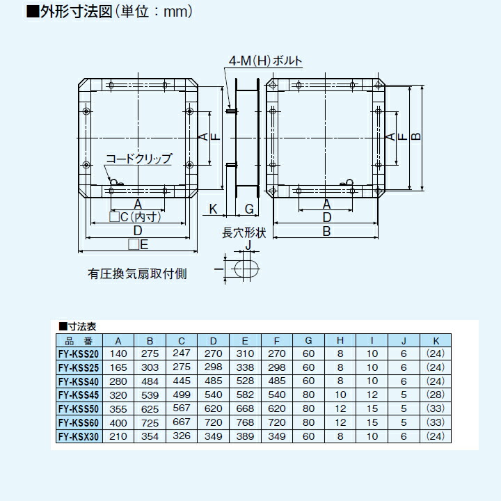 素晴らしい 住友重機械工業 プレストＮＥＯギヤモータ ZNFM01-1220-AV