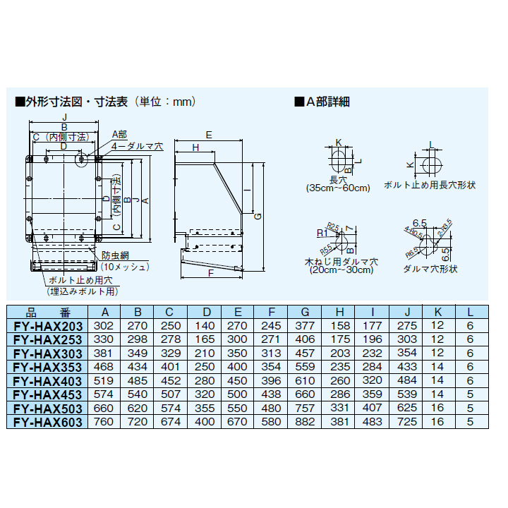 送料無料・名入れ彫刻 パナソニック 換気扇 FY-HMXA203 屋外フ−ドSUS