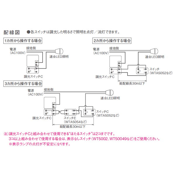 Wta575hk パナソニック コントローラ アドバンスシリーズ配線器具 Led 埋込逆位相調光スイッチ 逆位相タイプ ロータリー式 片切 3路両用 Tbset Com