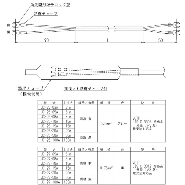 495円 新色 リンナイ ケーブル部材 2芯 Rinnai