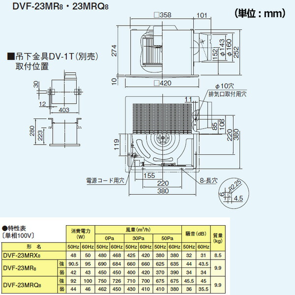 東芝 ダクト用換気扇 低騒音形 メタルルーバー 台所用