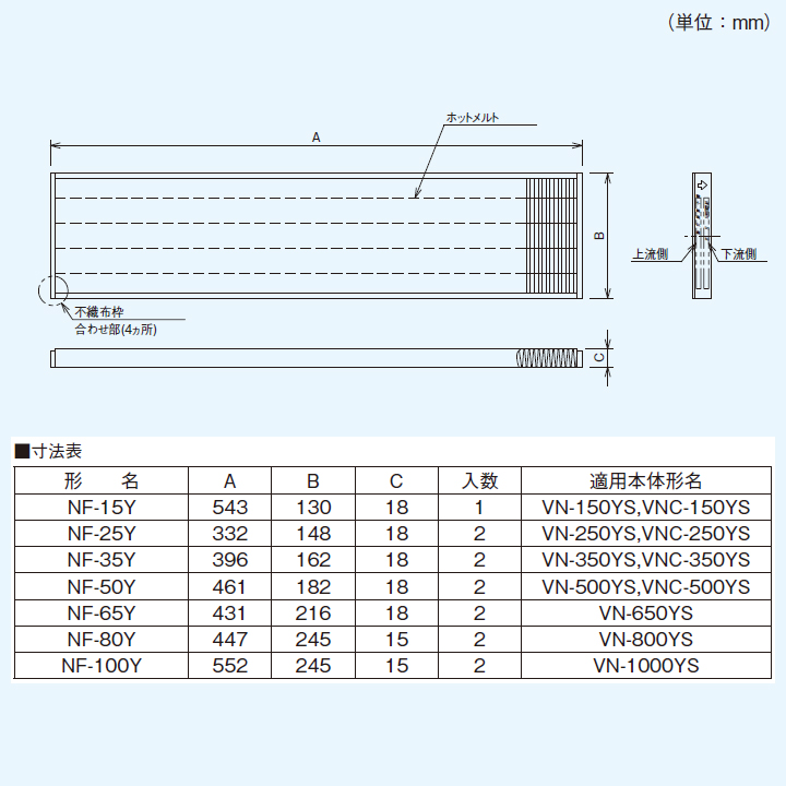 感謝の声続々！ 東芝 換気扇 業務用 全熱交換ユニット 部材 ad-naturam.fr