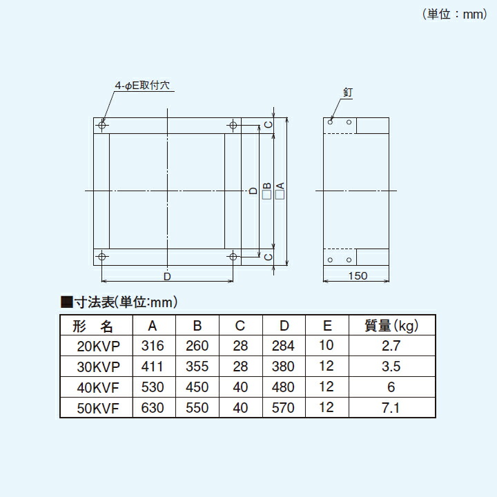 2021人気特価 東芝 換気扇 産業用換気扇用別売部品 絶縁枠 ad-naturam.fr