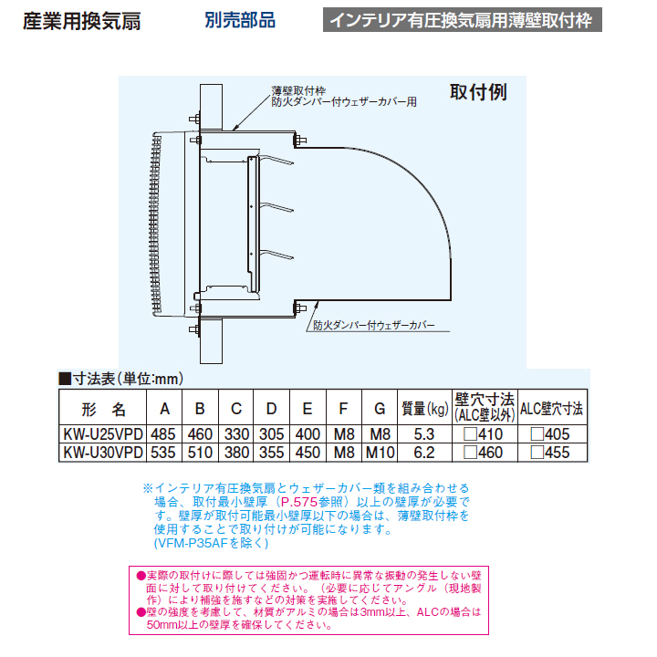 ふるさと割】 東芝 換気扇<br >システム部材<br >インテリア有圧換気扇