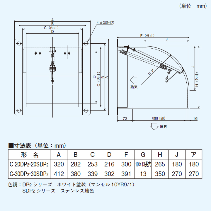 サカエ RKラック(連結) グリーン 1500×450×1200mm RKN-5423R :S09