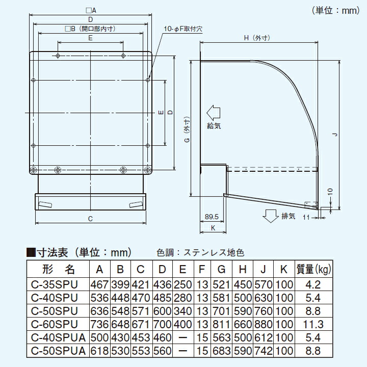 かわいい～！」 東芝 TOSHIBA 一般換気扇用別売部品 ウェザーカバー C-302 rechtsanwaltspanien.es