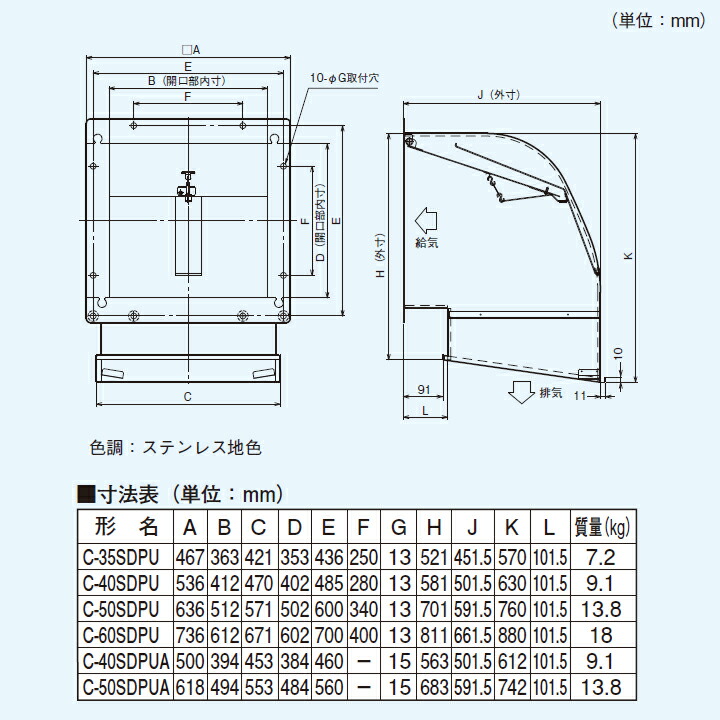 当店限定販売】 東芝 有圧換気扇用別売部品保護ガード GU-30S TOSHIBA