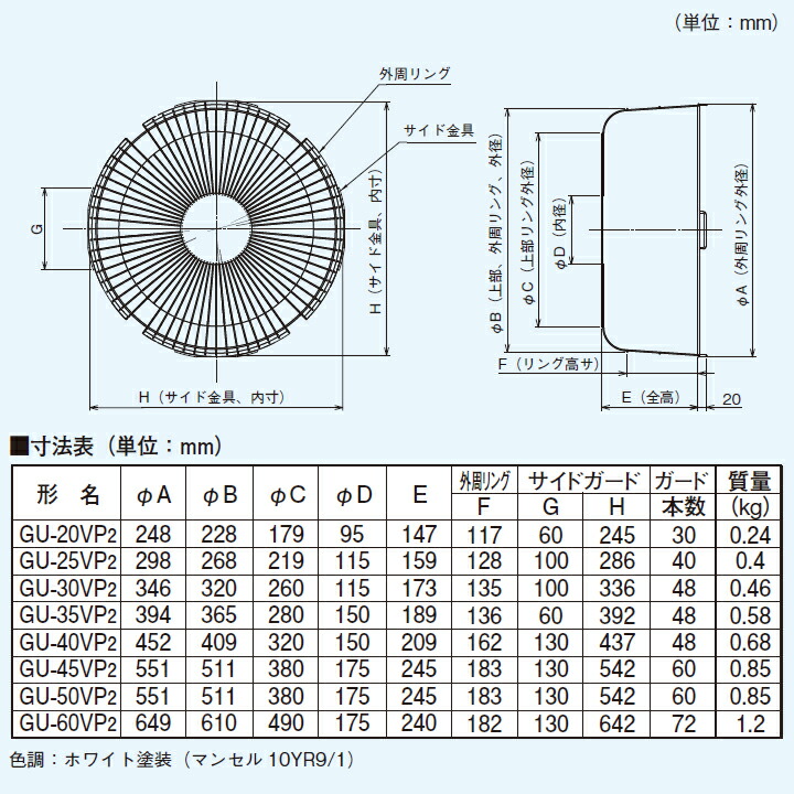 当店限定販売】 東芝 有圧換気扇用別売部品保護ガード GU-30S TOSHIBA