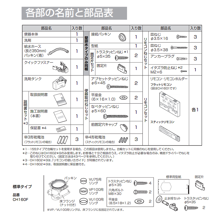 XCH1602WS パナソニック 一体型トイレ アラウーノ S160 配管セット付