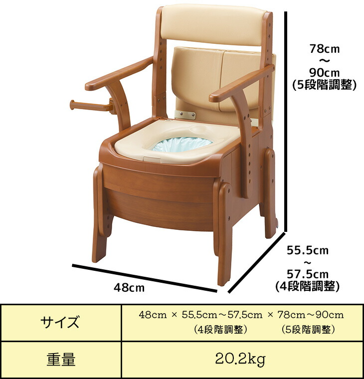 ポータブルトイレ アロン化成 安寿 家具調トイレ セレクトＲ 自動 