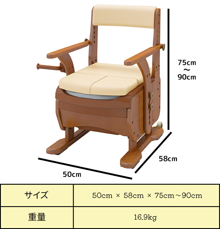 家具調トイレセレクトR ノーマル 標準便座 快適脱臭 ポータブルトイレ