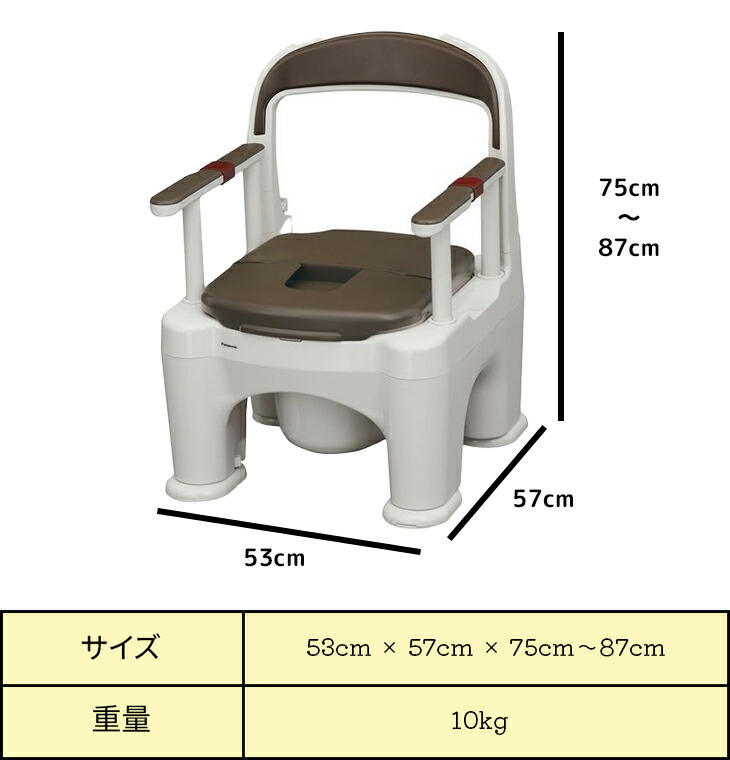 東浜ロータリーブロワ点検整備品 250L 100v300w