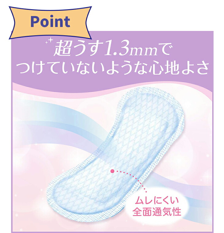 7周年記念イベントが リフレ 超うす安心パッド 男性用 中量用 高吸収性能 80cc 22枚