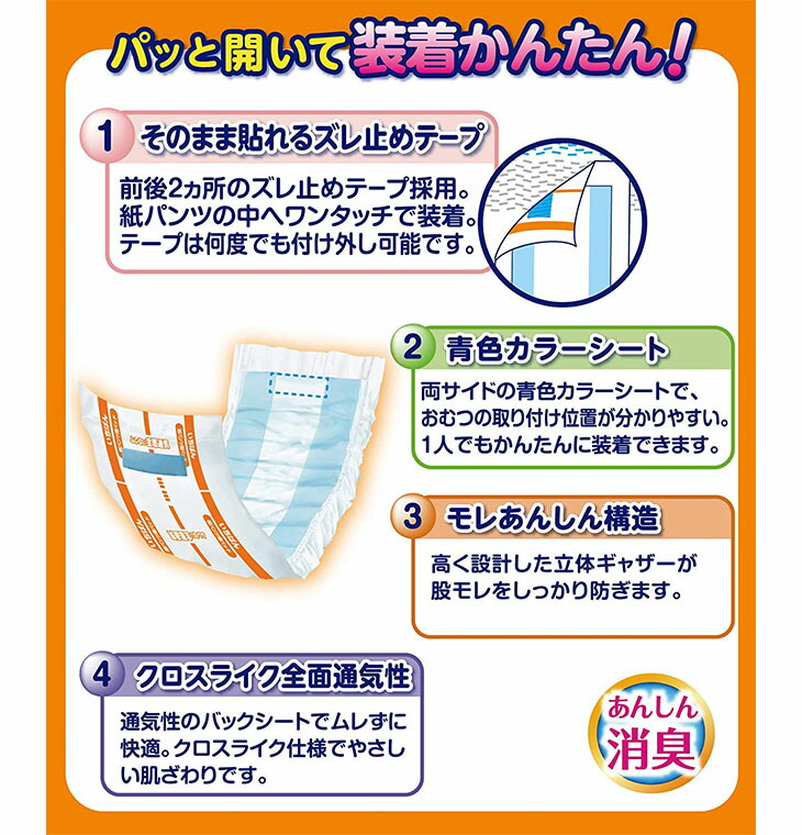 木造 エルモア いちばん紙パンツ用パッド 36枚 6P 通販