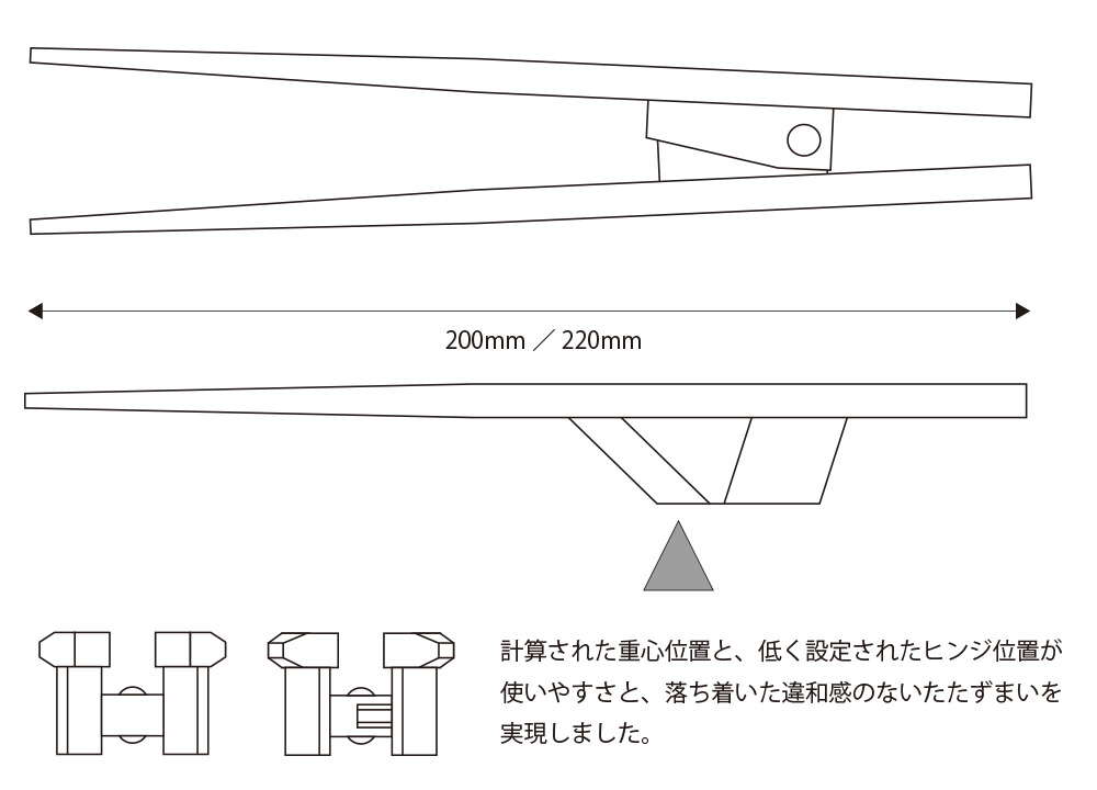 2個セット お箸 介護用 はし 介護 箸 やじろべえ 高齢者 介護用品 福祉用具 プレゼント 補助 送料無料 ウインド 自助具 往復送料無料