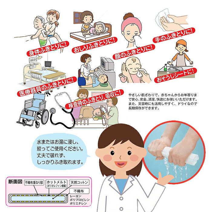 コットンタオルドライタオルからだふき大判不織布清拭介護施設病院ふきとりコットンタオルM100枚入【Mサイズ(100枚入)】吸水保水丈夫清潔快適温めて使える日本製ミニパック