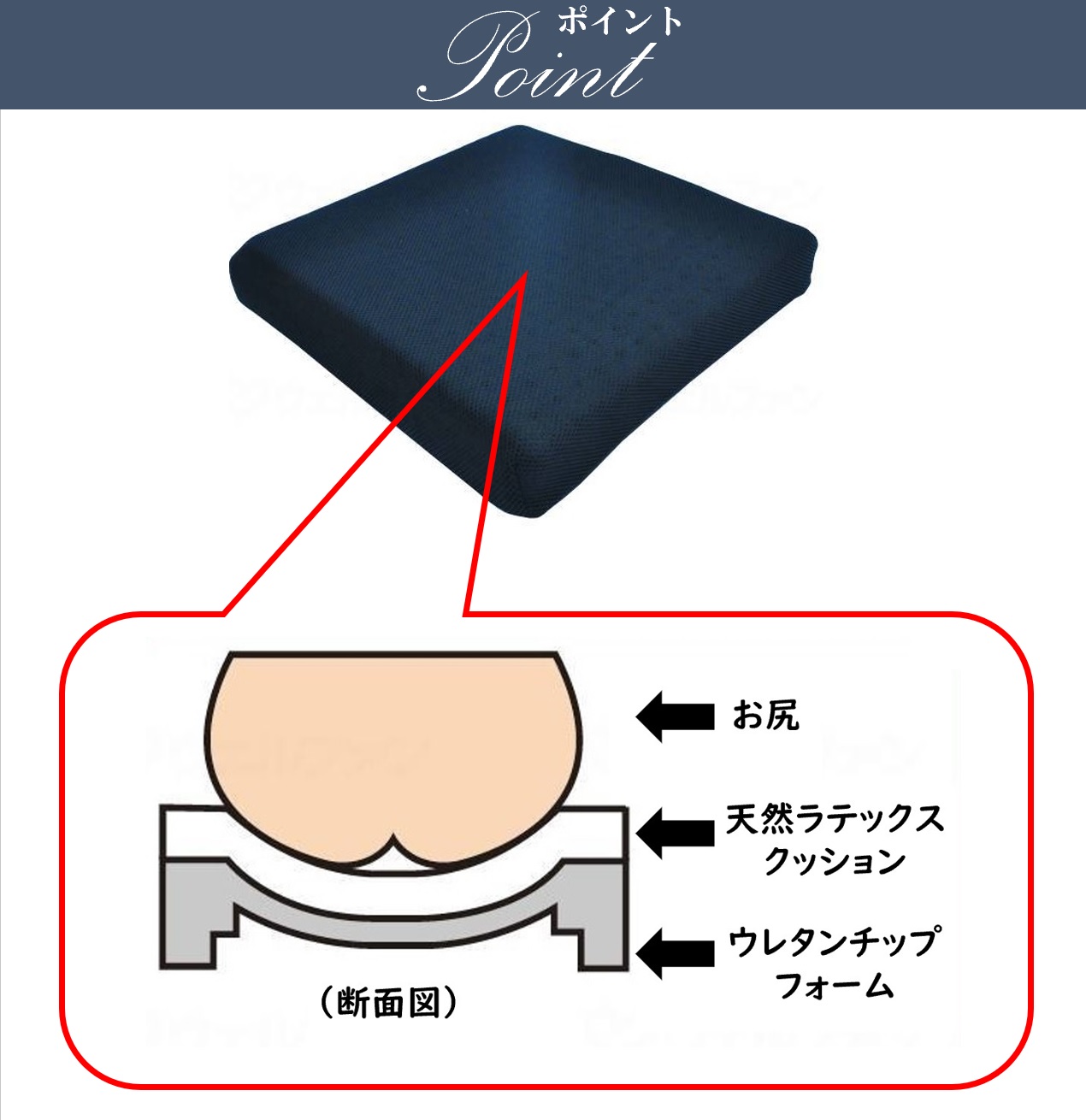 車いす用クッション 底付きなし 通気性良好 体圧分散 クッション 車いす用クッション 夢ごこちラテックス メッシュカバータイプ サイズ 40cm 40cm 6 5cm 材質 クッション部 天然ラテックスゴム カバー部 ポリエステル ウェルファン 送料無料 Agam Tavniyot Co Il