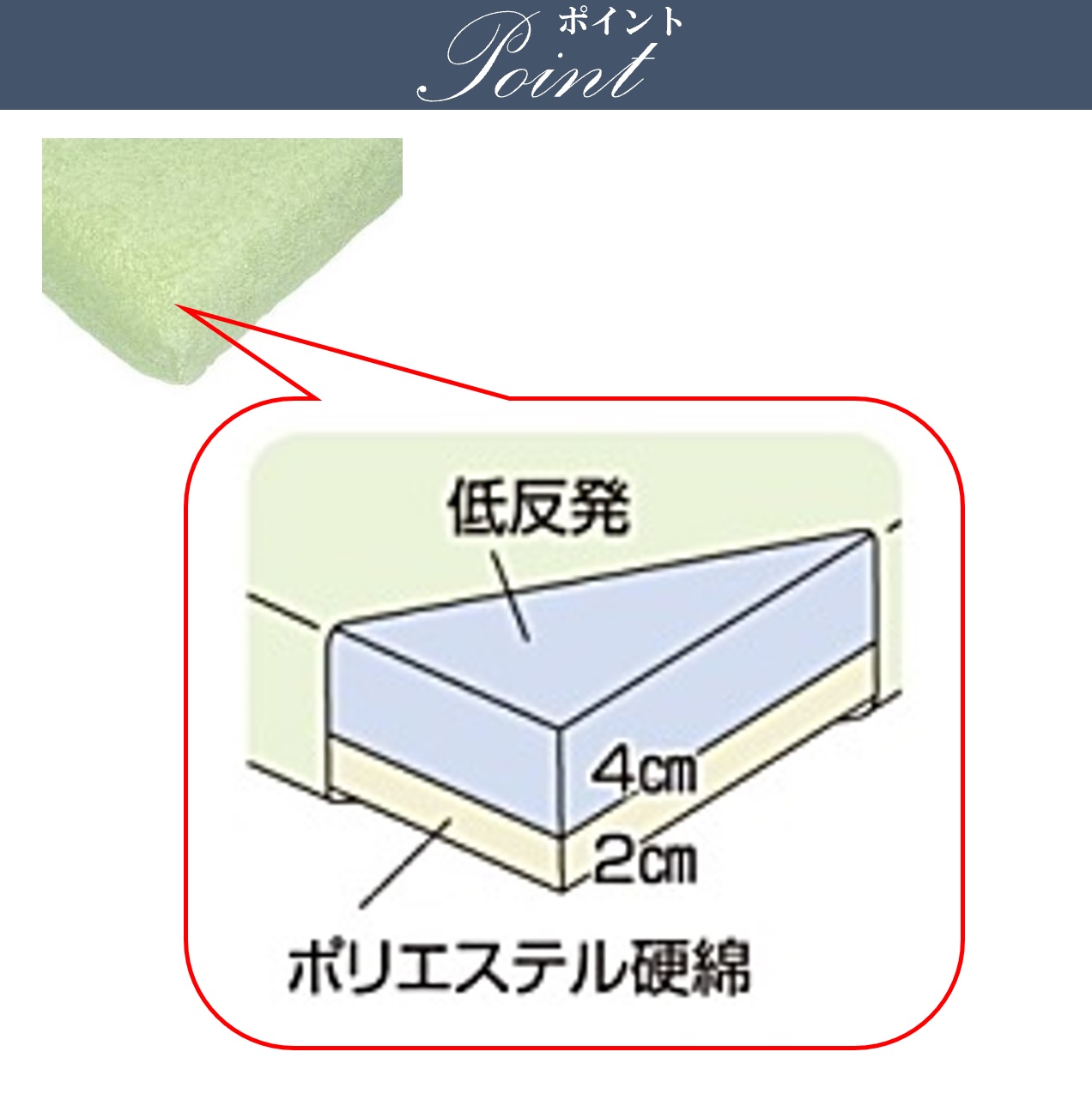 市場 車いす用クッション グリーン 低反発 2層クッション リバーシブル 夢ごこち 体圧分散 10枚セット 標準タイプ サイズ 40cm 40cm 6cm クッション