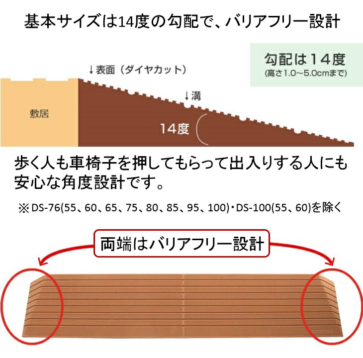 段差解消スロープ 解消 段差 スロープ ダイヤスロープ 硬質ゴム製 Ds76 100 シンエイテクノ 奥行35 4cm 高さ10 0cm 奥行35 4cm 敷居 ルンバ ルンバ お掃除ロボット Ds 76シリーズ 幅76cm 勾配15 6度 敷居 つまづき防止 転倒予防 バリアフリー シンエイテクノ