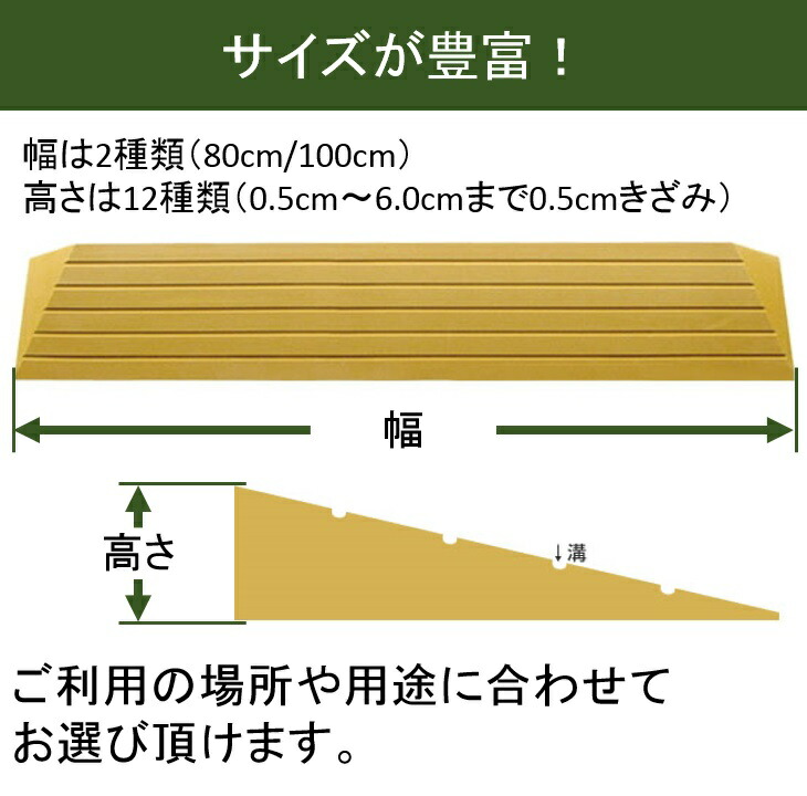 最大78％オフ！ 段差解消スロープ 室内 タッチスロープ TS80-15 幅80cm×高さ1.5cm シンエイテクノ 転倒防止 介護用品  arkhitek.co.jp