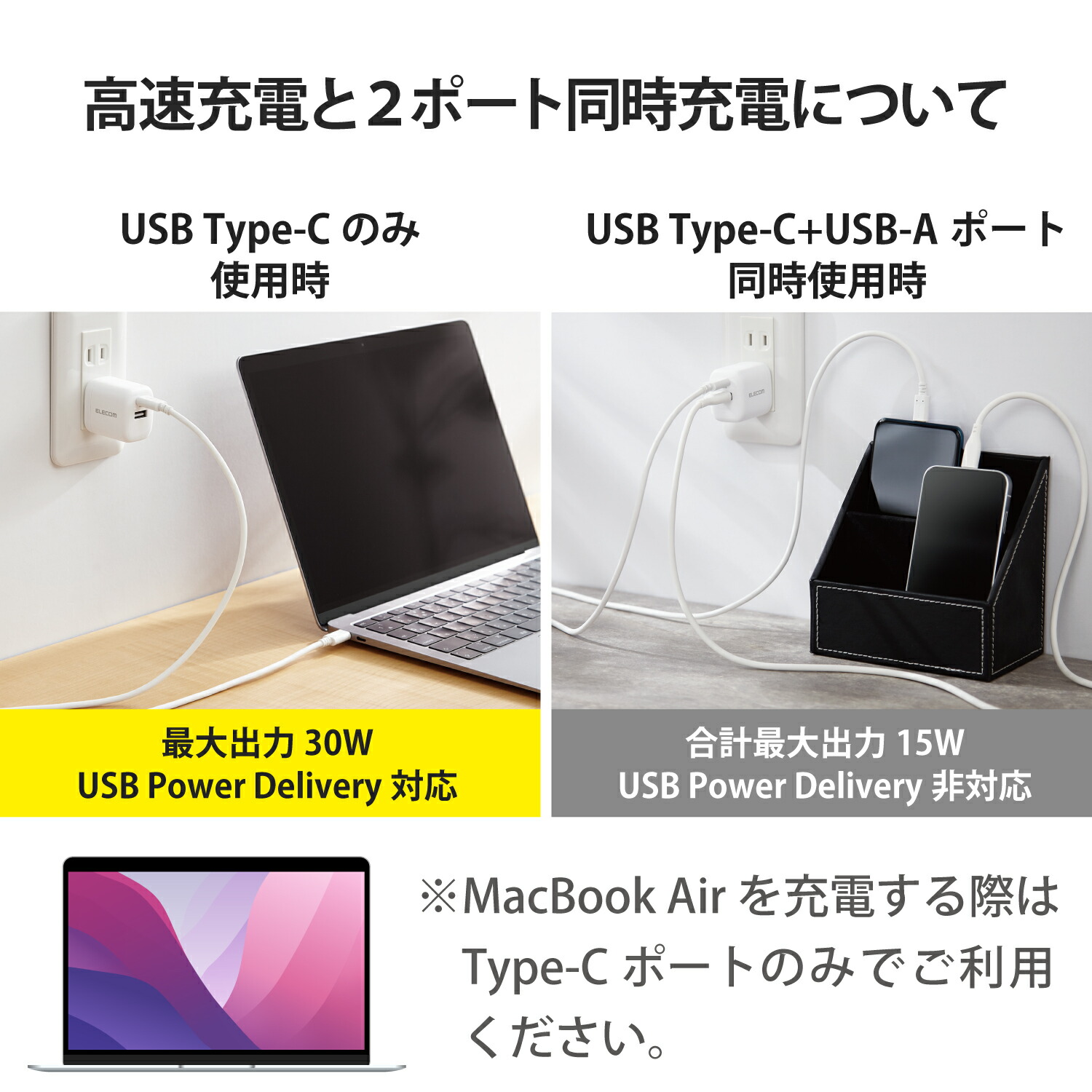 若者の大愛商品 エレコム USB Type-C 充電器 PD 対応 最大出力30W タイプC ×1 タイプA GaN 小型 軽量 ACアダプター ホワイト  MPA-ACCP30WH メーカー在庫品 nesignweb.com.ar