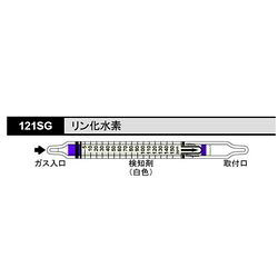 北川式・光明理化 検知管　リン化水素 (1箱(10本入り))(121SG) 取り寄せ商品