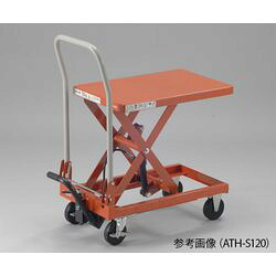 COMPMOTO占い