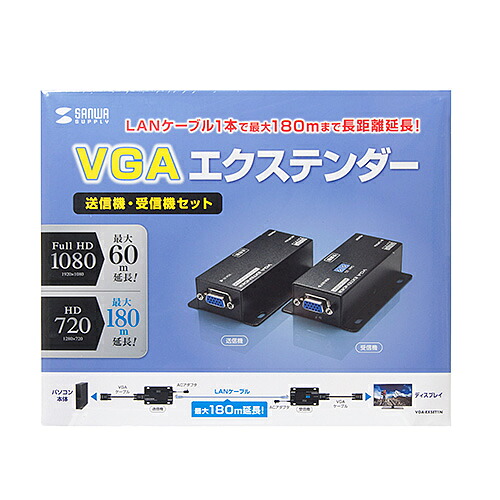 COMPMOTO占い