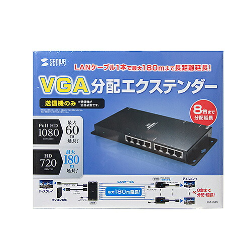 COMPMOTO占い