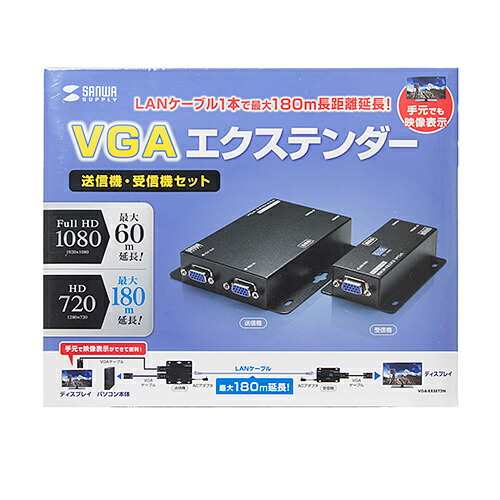 COMPMOTO占い