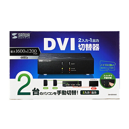 COMPMOTO占い