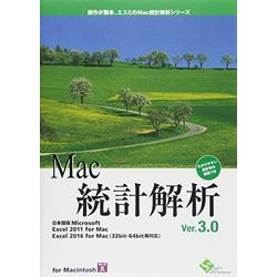 COMPMOTO占い