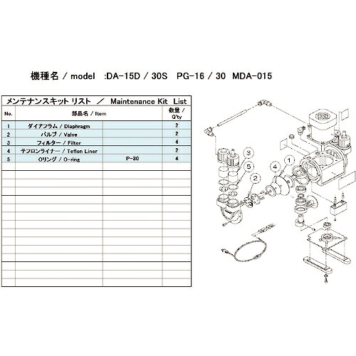 アルバック DA-15D/30S用メンテナンスキット 1式(DA-15D/30S MAINTENAN) 取り寄せ商品