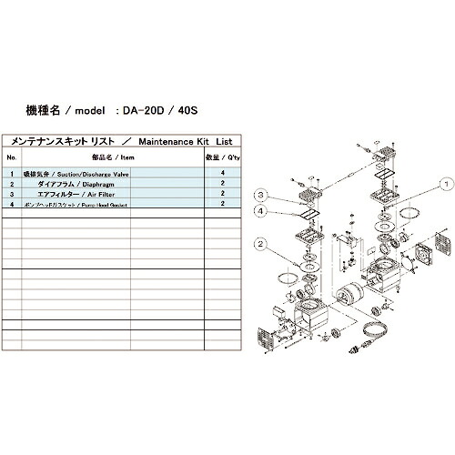 アルバック DA-20D/40S用メンテナンスキット 1式(DA-20D/40S MAINTENAN) 取り寄せ商品