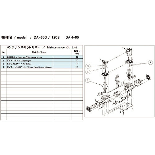 アルバック DA-60D/120S用メンテナンスキット 1式(DA-60D/120S MAINTENA) 取り寄せ商品