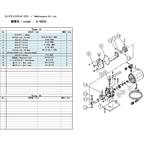 COMPMOTO占い