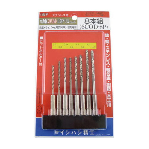 COMPMOTO占い