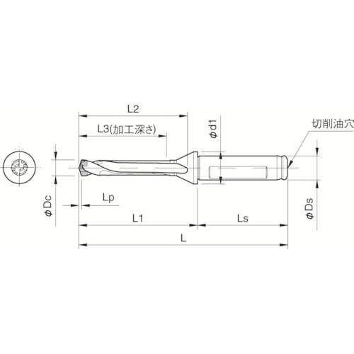 COMPMOTO占い