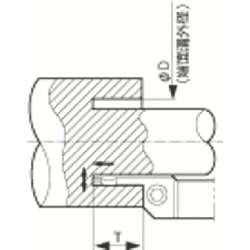 京セラ 溝入れ用ホルダ 1個(KFMSL2525M4050-3) 目安在庫\u003d○