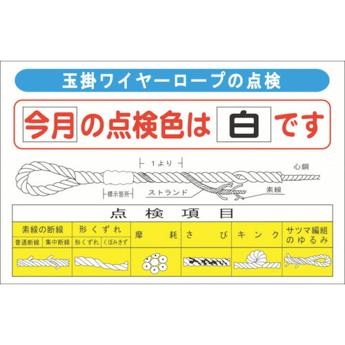COMPMOTO占い
