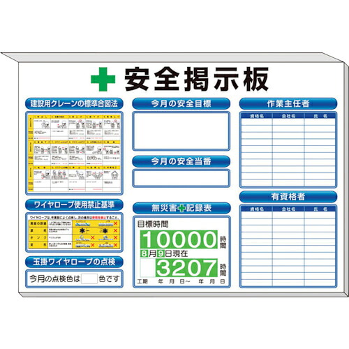 COMPMOTO占い