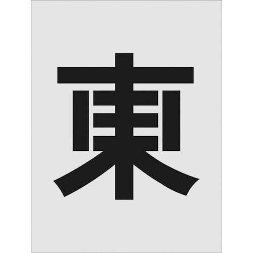 COMPMOTO占い