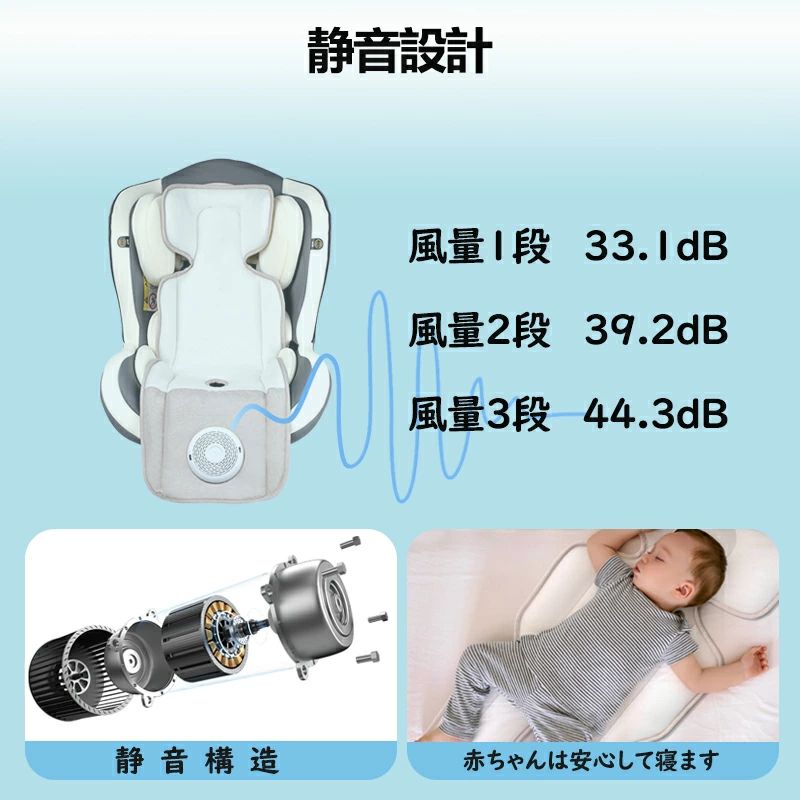 2024新 乳母車 チャイルド居敷き 扇風機 生み出すこと御祝い 保冷居敷き 暑さ打つ手 乳飲み子 夏 一心不乱症打つ手 好いたらしい 寝かしつけ 空調設備 冷やりとした（薄墨色）
