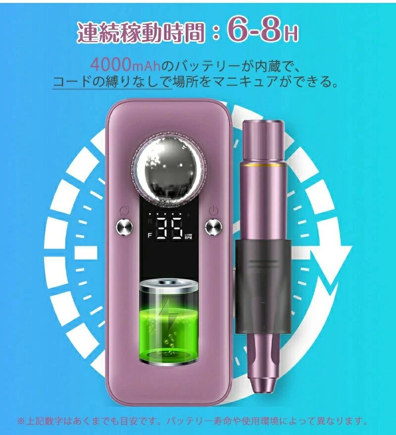 ネイルマシーン　ミニローロ Rooro ネイルマシーン ミニローロ 5 セルフネイル ジェルネイル