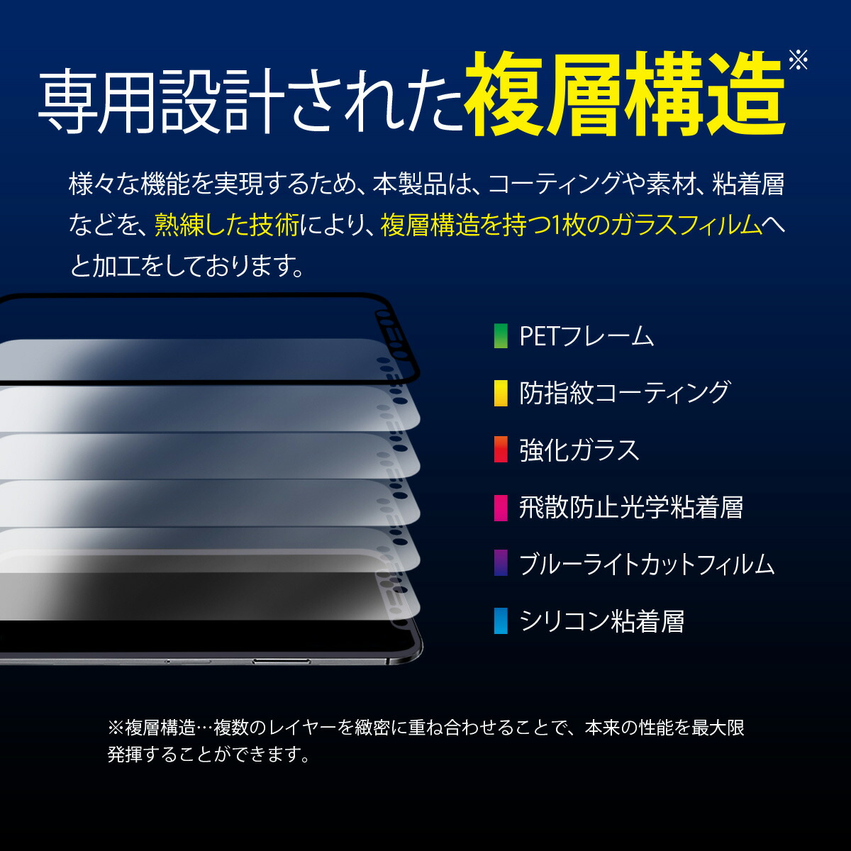 楽天市場 Iphone12promax ガラスフィルム ブルーライト カット 全面 保護 日本製 Agc 高透過率 強化 ガラス 指紋 防止 フルカバー フィルム 貼り付け ガイド 枠 付き Iphone 12 Pro Max アイフォン12pro Max アイフォン12プロマックス 対応 Corallo Nu Glass Comwap